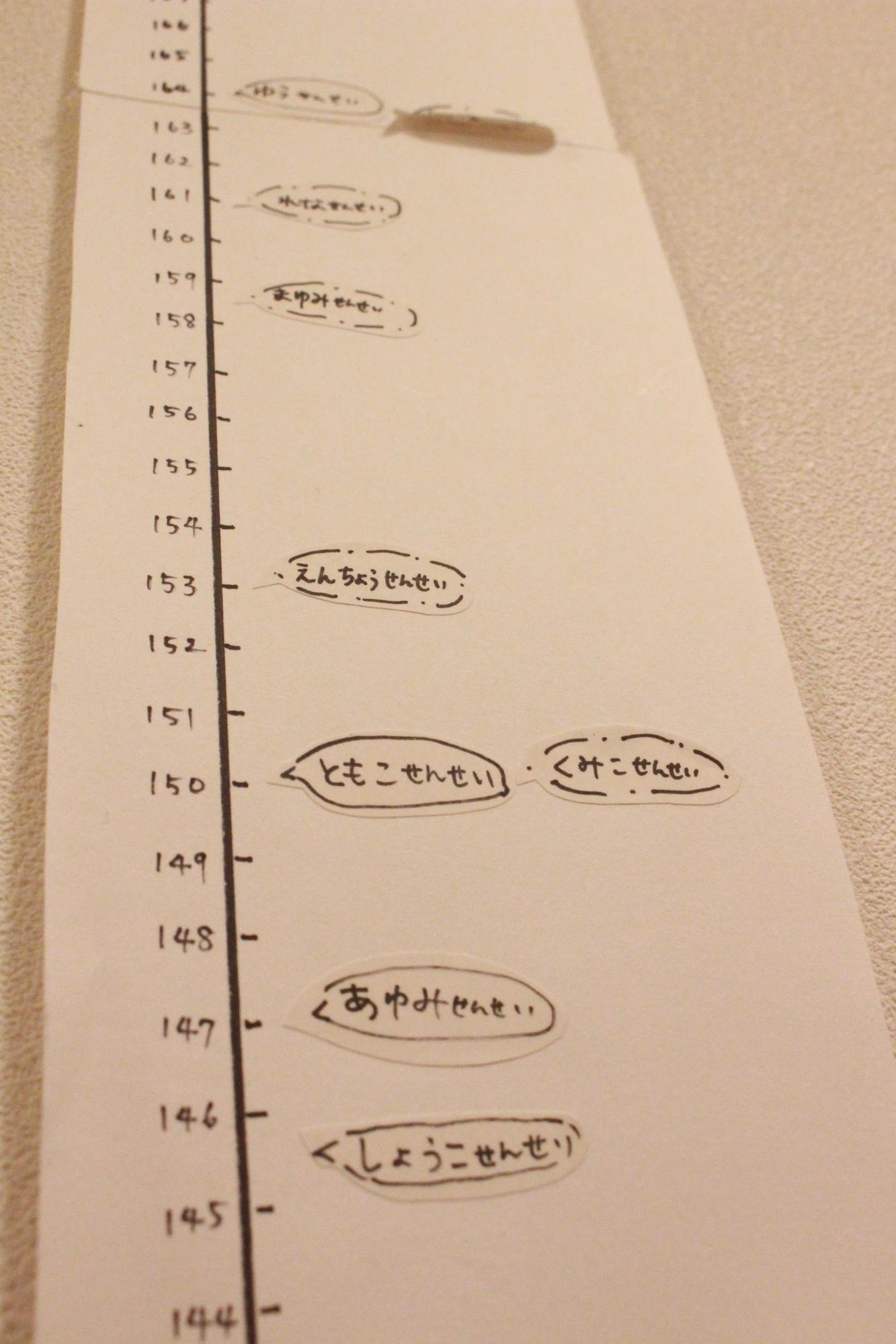 稲との背比べ2